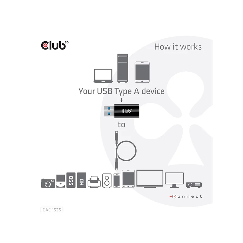 CLUB 3D CAC-1525 Átalakító