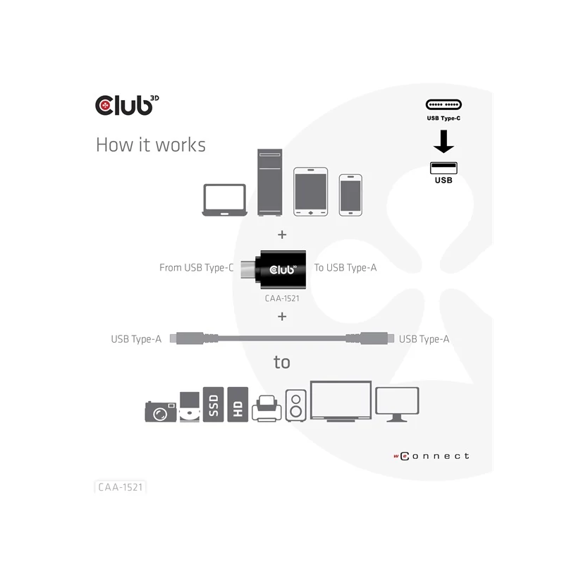 CLUB 3D CAA-1521 Átalakító