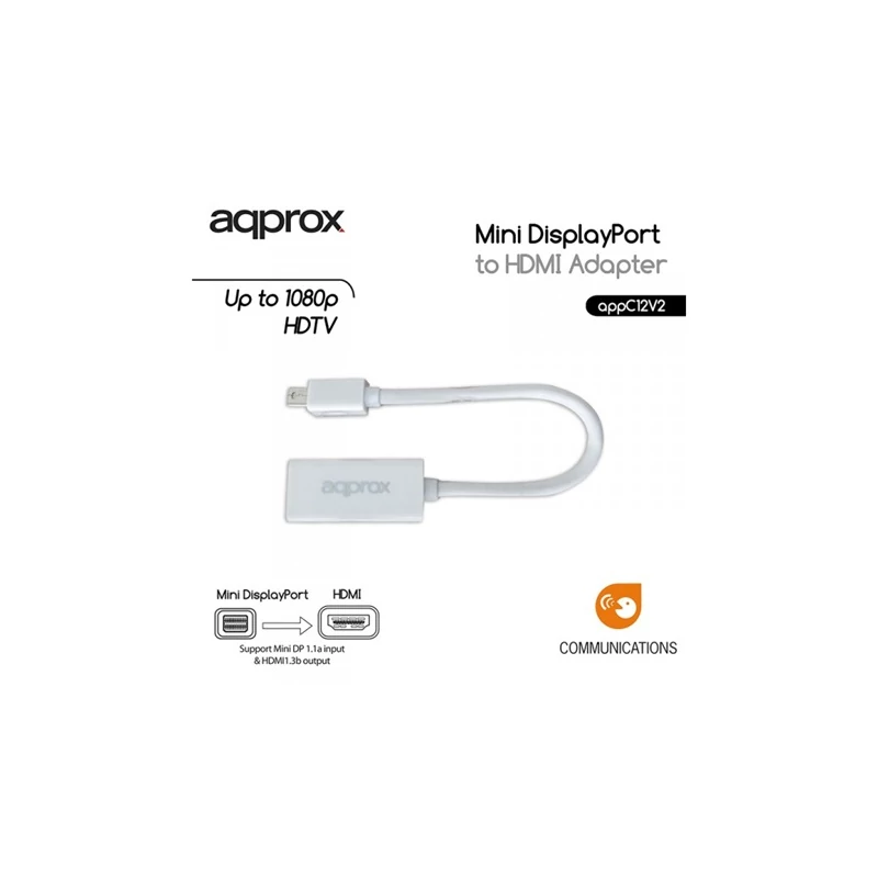 APPROX APPC12V2 Átalakító - Mini Display Port to HDMI Adapter