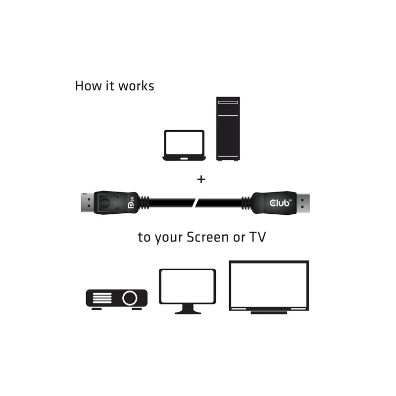 CLUB 3D CAC-2067 Kábel