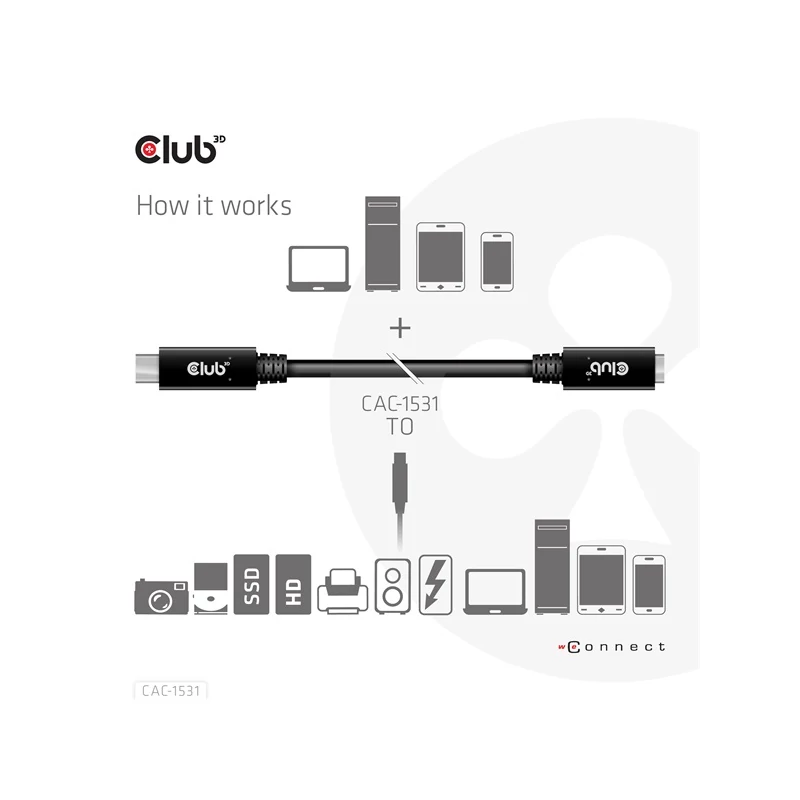 CLUB 3D CAC-1531 Kábel