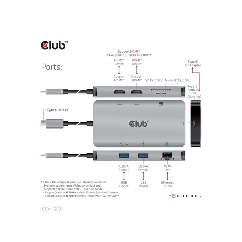 CLUB 3D CSV-1593 USB Hub